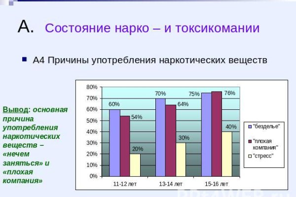 Кракен зеркало krk store com